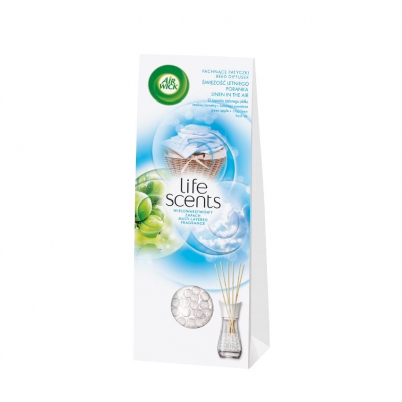 Stimulente Sexuale Air Wick odorizant de camera Reed Diffusers, Linen, 30 ml